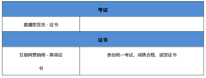 上海-培訓(xùn)課程03.jpg