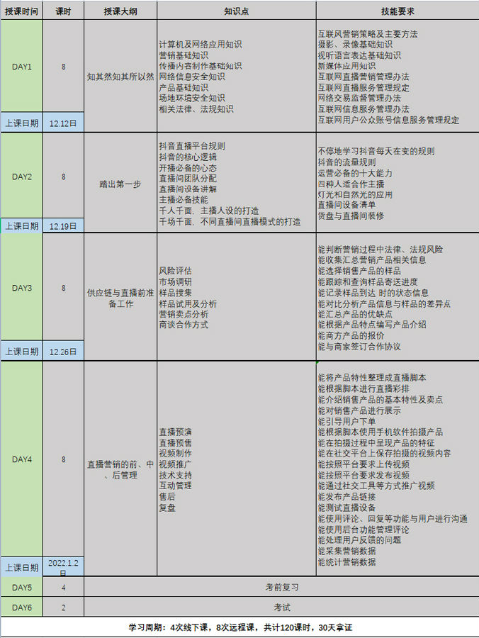 上海-培訓(xùn)課程08.jpg